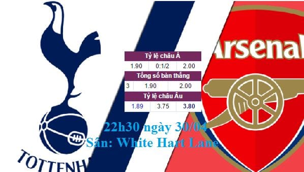 Soi kèo Tottenham vs Arsenal, 22h30 ngày 30/04 : Derby bắc London 1