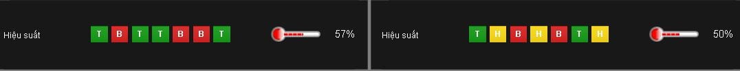 soi-keo-ajax-vs-man-utd-hom-nay-luc-1h45-ngay-2505-canh-cua-vinh-quan7