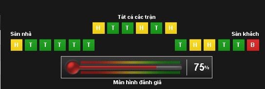 soi-keo-ajax-vs-man-utd-hom-nay-luc-1h45-ngay-2505-canh-cua-vinh-quan9