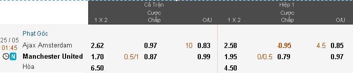 soi-keo-ajax-vs-man-utd-hom-nay-luc-1h45-ngay-2505-canh-cua-vinh-quang3