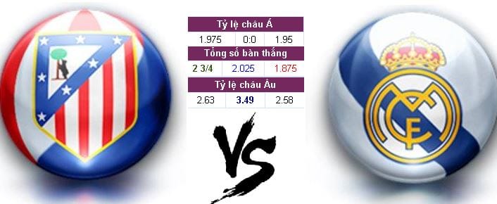 Soi kèo Atletico Madrid vs Real Madrid 1h45 ngày 11/05 : Cuộc đại chiến Madrid 1