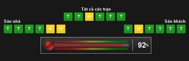 soi-keo-ca-cuoc-juventus-vs-real-madrid-hom-nay-luc-1h45-ngay-0406-chung-ket-cup-c1-anh9