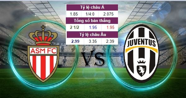 Soi kèo Monaco vs Juventus, 1h45 ngày 04/05 : Kế hoạch thay đổi lịch sử 1