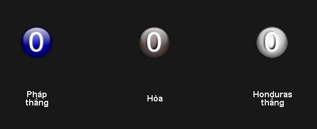 soi-keo-phap-vs-honduras-hom-nay-luc-15h00-ngay-2205-vong-loai-u20-world-cup-2017-anh2