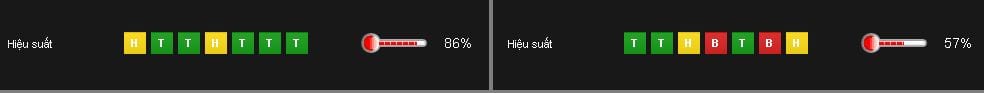 soi-keo-u20-anh-vs-u20-han-quoc-hom-nay-18h00-ngay-2605-khong-phai-dang-vua-anh3