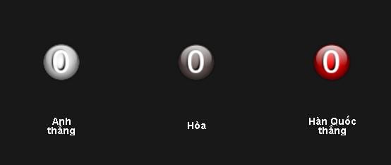 soi-keo-u20-anh-vs-u20-han-quoc-hom-nay-18h00-ngay-2605-khong-phai-dang-vua-anh4