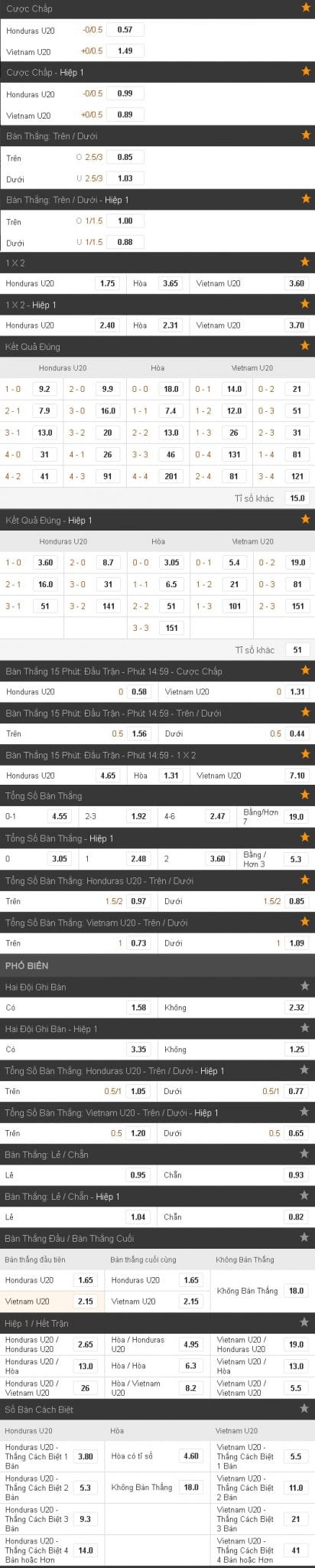 soi-keo-u20-honduras-vs-u20-viet-nam-hom-nay-13h00-ngay-2805-tran-thang-dau-tien2
