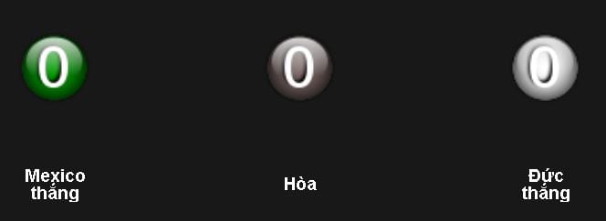 soi-keo-u20-mexico-vs-u20-duc-hom-nay-luc-18h00-ngay-2305-doi-thu-truyen-ky5