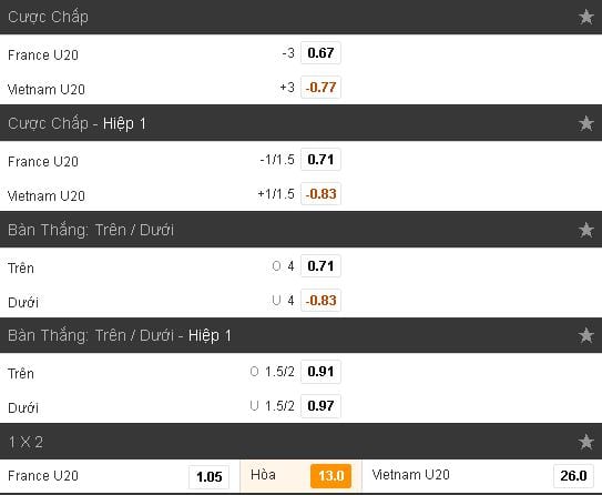 soi-keo-u20-phap-vs-u20-viet-nam-hom-nay-luc-15h00-ngay-2505-thu-thach-tai-nang01