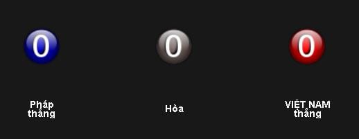 soi-keo-u20-phap-vs-u20-viet-nam-hom-nay-luc-15h00-ngay-2505-thu-thach-tai-nang5