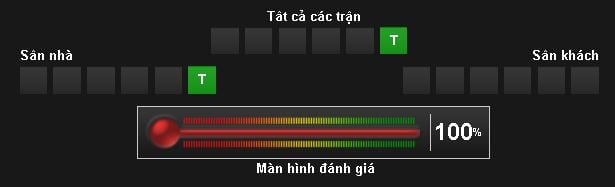 soi-keo-u20-phap-vs-u20-viet-nam-hom-nay-luc-15h00-ngay-2505-thu-thach-tai-nang6