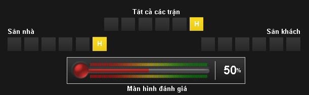 soi-keo-u20-phap-vs-u20-viet-nam-hom-nay-luc-15h00-ngay-2505-thu-thach-tai-nang7