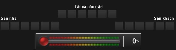 soi-keo-ca-cuoc-bo-dao-nha-vs-mexico-hom-nay-luc-22h00-ngay-1806-confederations-cup-2017-anh5