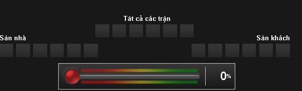 soi-keo-ca-cuoc-nga-vs-new-zealand-hom-nay-luc-22h00-ngay-1706-confederations-cup-nga-2017-anh3