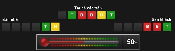 soi-keo-ca-cuoc-scotland-vs-anh-hom-nay-luc-23h00-ngay-1006-diem-tua-chac-chan8