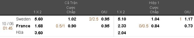 soi-keo-ca-cuoc-thuy-dien-vs-phap-hom-nay-luc-1h45-ngay-1006-con-duong-kho-khan1