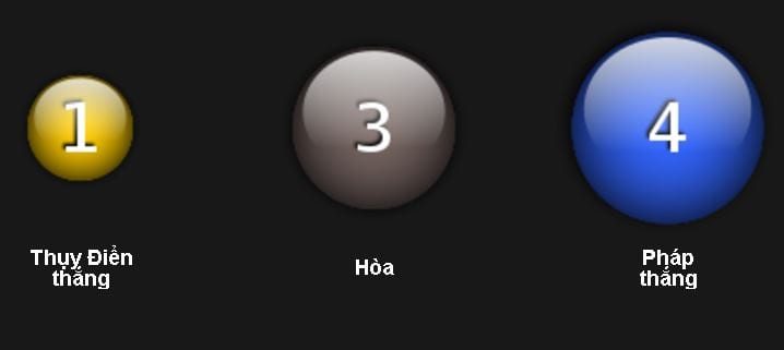 soi-keo-ca-cuoc-thuy-dien-vs-phap-hom-nay-luc-1h45-ngay-1006-con-duong-kho-khan7