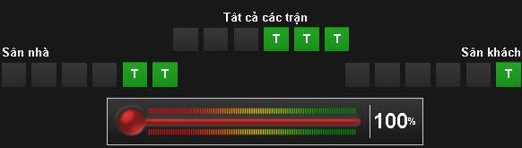 soi-keo-ca-cuoc-u20-phap-vs-u20-y-hom-nay-luc-18h00-ngay-0106-vong-play-off-u20-world-cup9