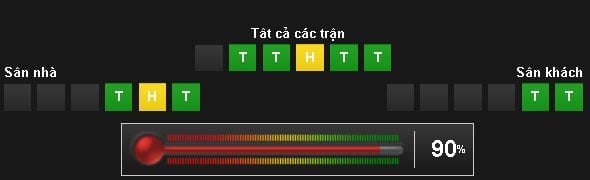 soi-keo-ca-cuoc-u20-uruguay-vs-u20-venezuela-luc-15h00-ngay-0806-cua-vao-gian-nan8