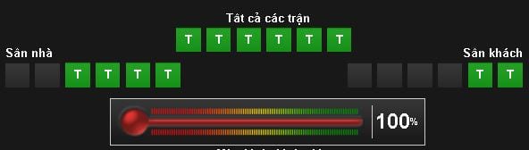 soi-keo-ca-cuoc-u20-venezuela-vs-u20-anh-hom-nay-luc-17h00-ngay-1106-chung-ket-world-cup-u20-anh5