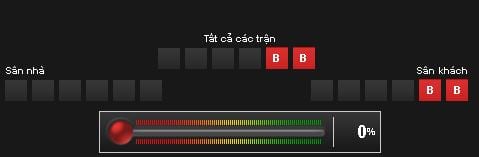 soi-keo-new-zealand-vs-bo-dao-nha-hom-nay-luc-22h00-ngay-2406-vong-bang-confederations-cup6