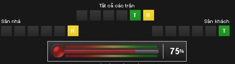 soi-keo-new-zealand-vs-bo-dao-nha-hom-nay-luc-22h00-ngay-2406-vong-bang-confederations-cup7