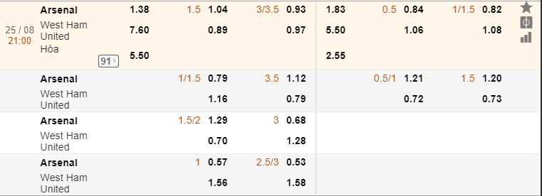 Tiền thắng cược cá độ trực tuyến được tính như thế nào? 3 Tiền thắng cược cá độ trực tuyến được tính như thế nào? 2
