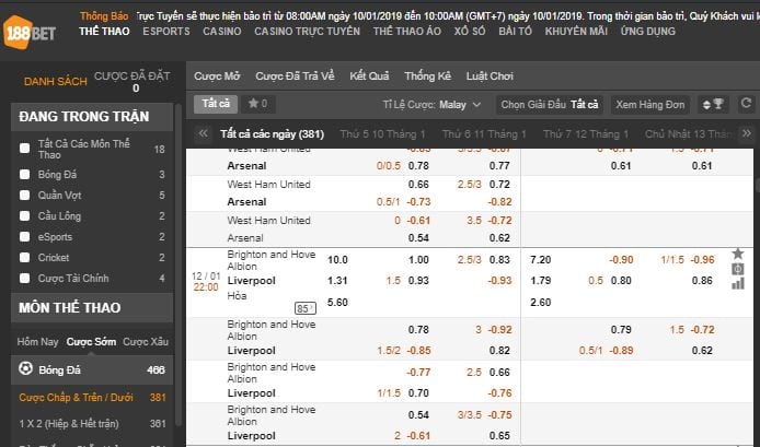 cách đánh kèo tỷ số bóng đá hình ảnh 2 cach danh keo ty so bong da hinh anh 2