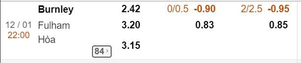 Soi tỷ lệ cược Burnley vs Fulham hình ảnh 2 soi ty le cuoc burnley vs fulham hinh anh 2