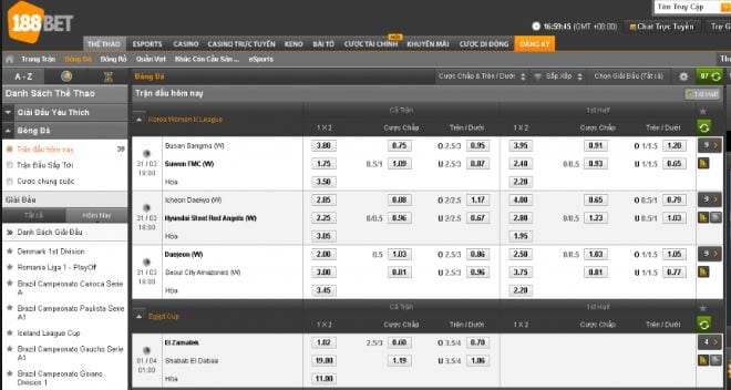 Tìm hiểu tỷ lệ kèo cá cược bóng đá trực tuyến là gì? 1