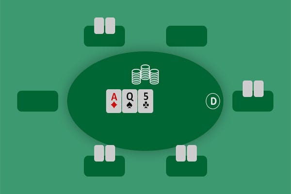 Hướng dẫn cách chơi Poker vòng Flop Hướng dẫn cách chơi Poker vòng Flop