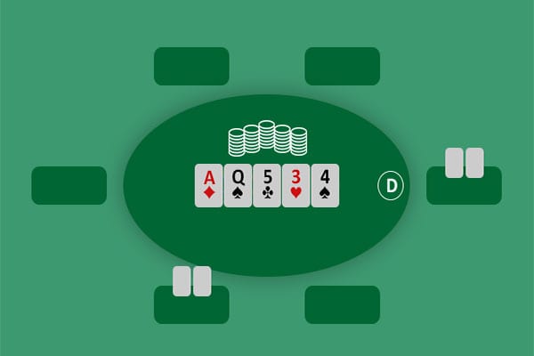 Hướng dẫn cách chơi Poker vòng River Hướng dẫn cách chơi Poker vòng River