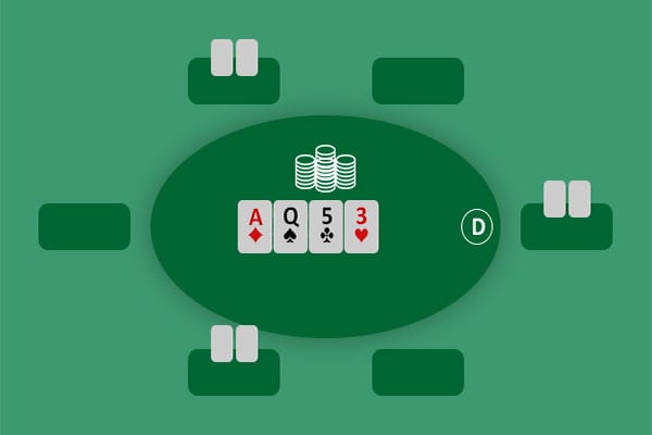 Hướng dẫn cách chơi Poker vòng Turn Hướng dẫn cách chơi Poker vòng Turn