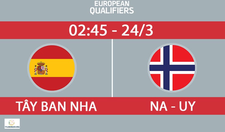 Soi kèo bóng đá trận Tây Ban Nha vs Na Uy