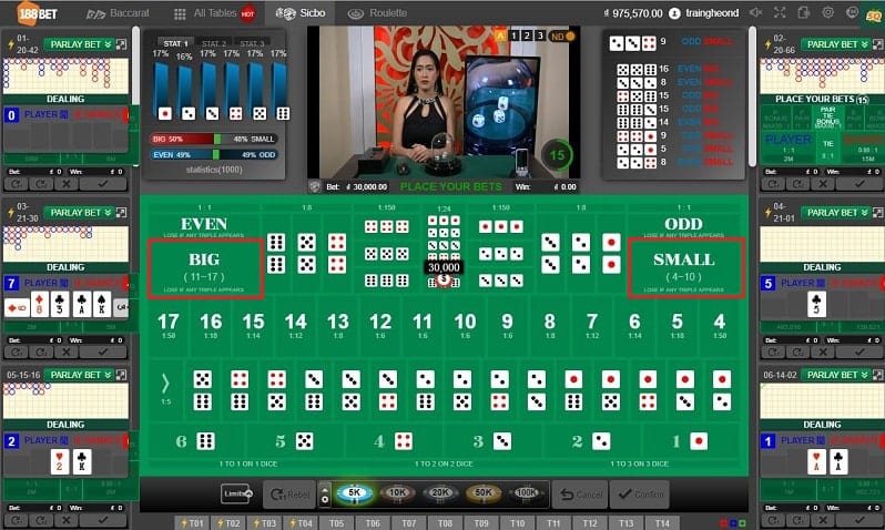 Cách chơi Sic Bo hiệu quả giúp người chơi luôn chiến thắng 3 cách chơi sic bo hiệu quả 03