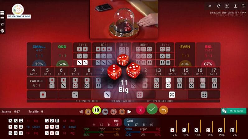 Cách chơi Sic Bo hiệu quả giúp người chơi luôn chiến thắng 4 cách chơi sic bo hiệu quả 04