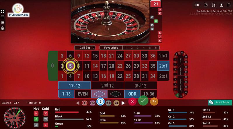 cách chơi Roulette 03