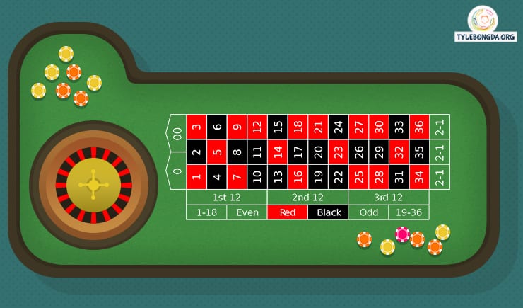 trò chơi cá cược 04