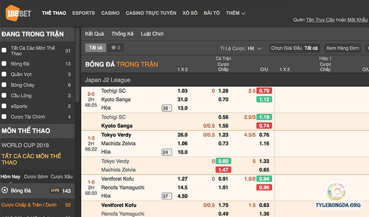 Tìm hiểu về luật cược chấp chung trong cá cược bóng đá 3 luật cược chấp chung 01
