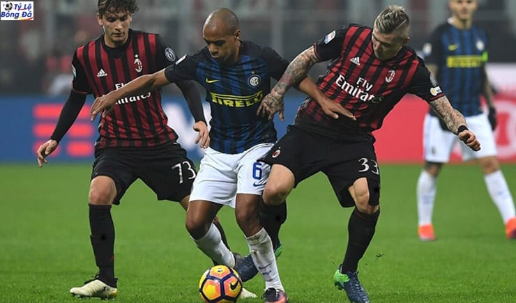 Soi kèo tỷ số bóng đá trận Inter Milan vs AC Milan
