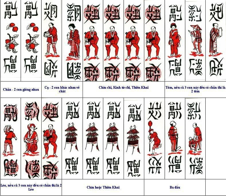 Kinh nghiệm chơi chắn hay