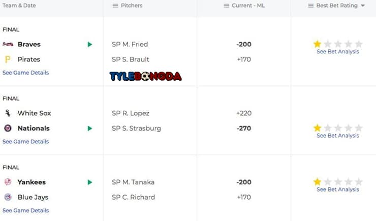 Hướng dẫn chơi cá cược bóng rổ Hướng dẫn chơi cá cược bóng rổ