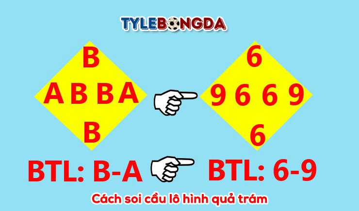 Cách soi cầu lô hình quả trám